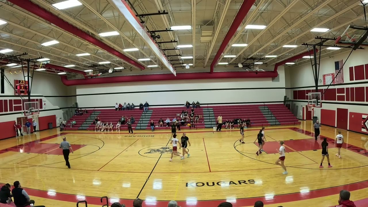 8th Grade 2nd Half VS KV L  9-35