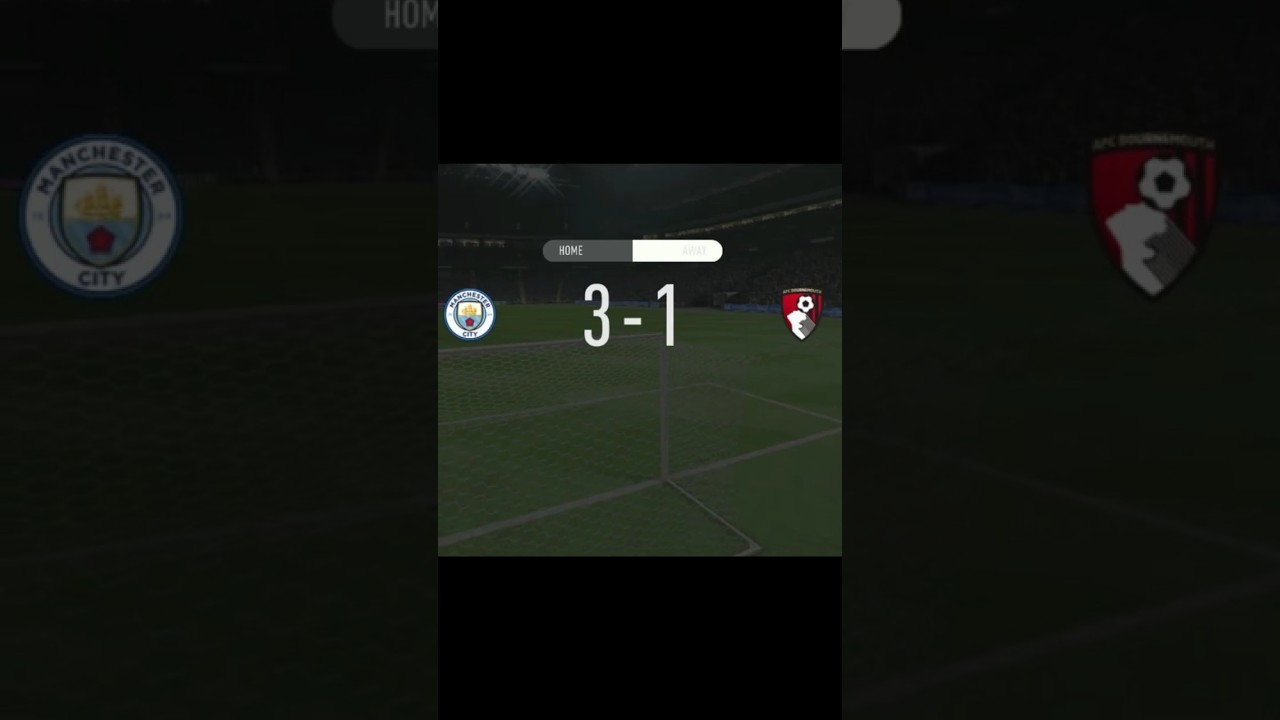Spot-On Prediction | Our FC25 simulation was 100% accurate!