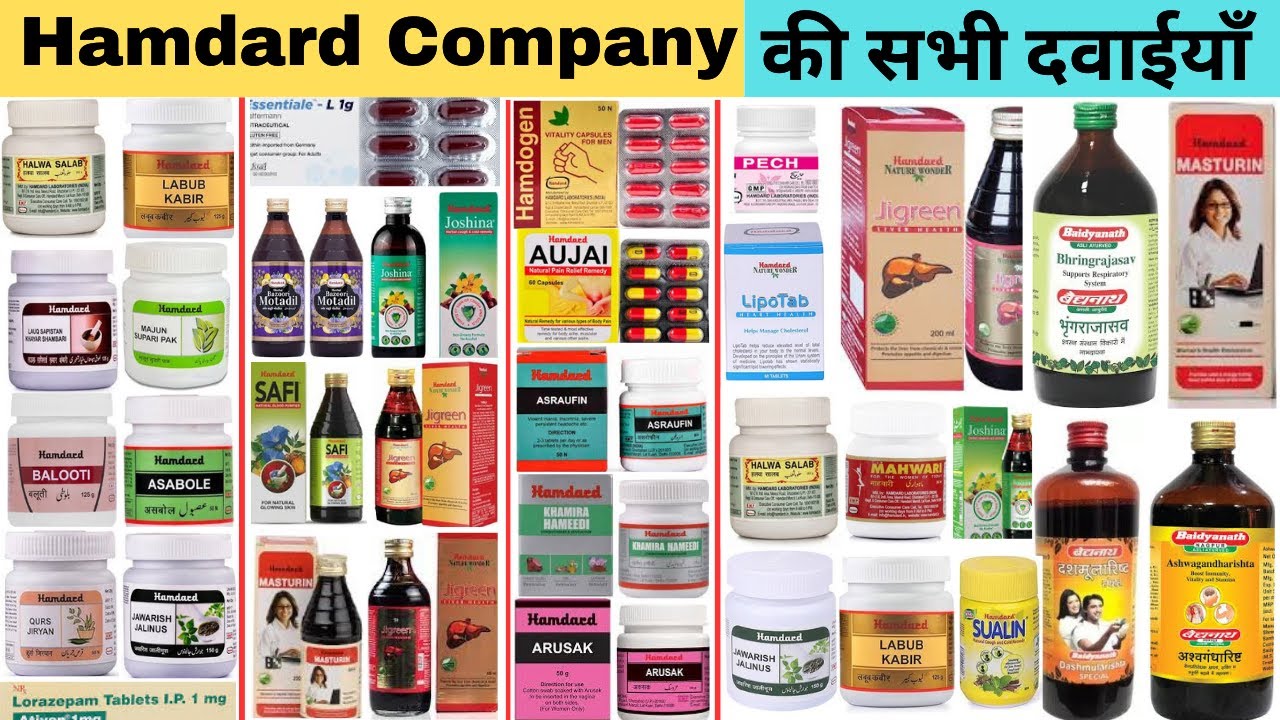 Hamdard Company की सभी दवाइयां | Unani medicines List | BUMS | Unani Medicines | Pharmacy | BUMS