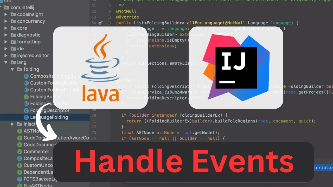 Event Handling in Java