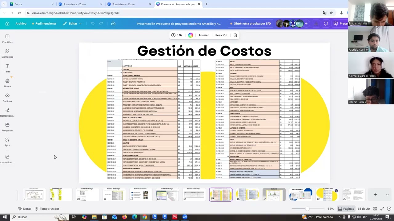 EXPOSICIÓN GRUPO 2
