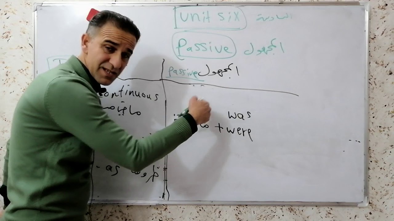 الوحده السادسه / الموضوع الأول (المبنى للمجهول)