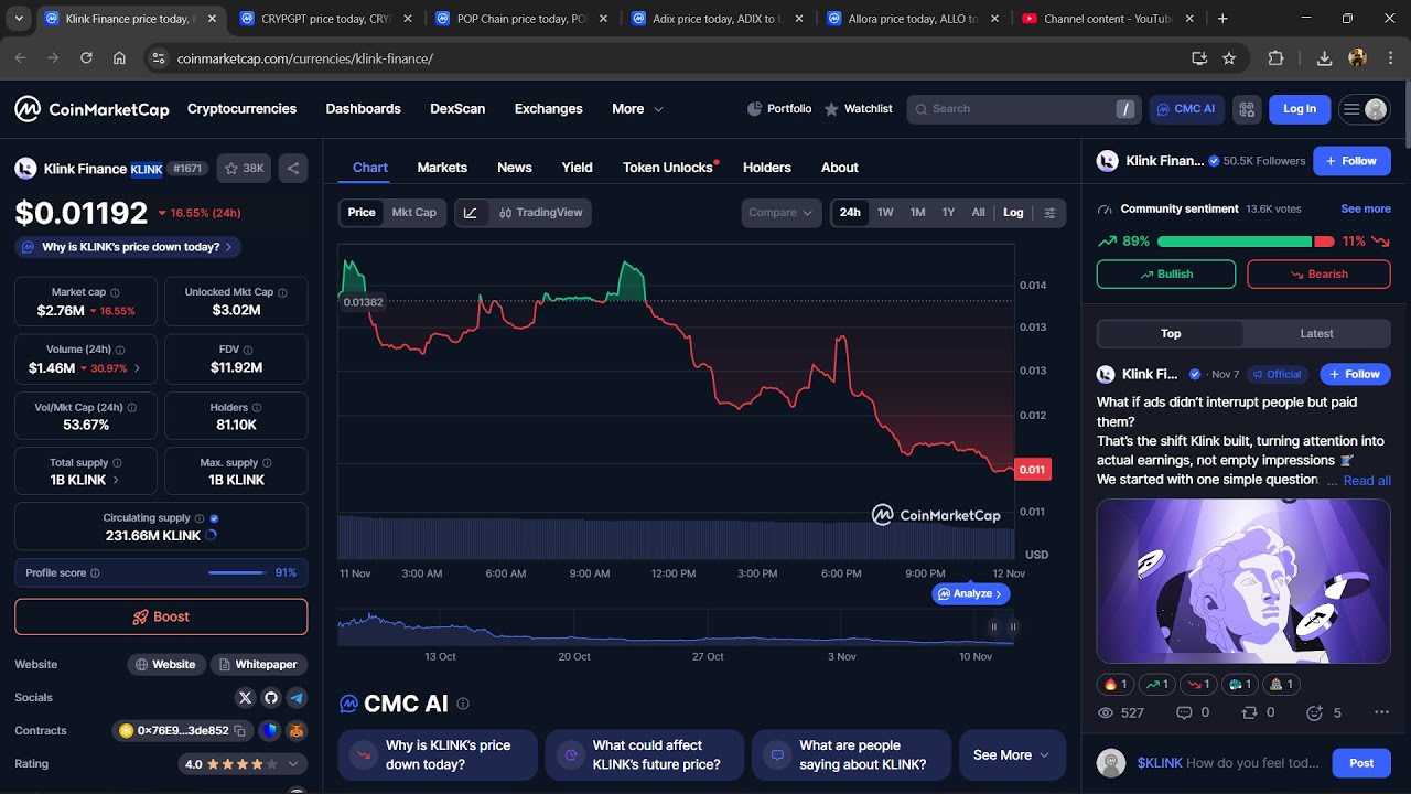 Является ли токен Klink Finance ($KLINK) законным или это мошенничество?