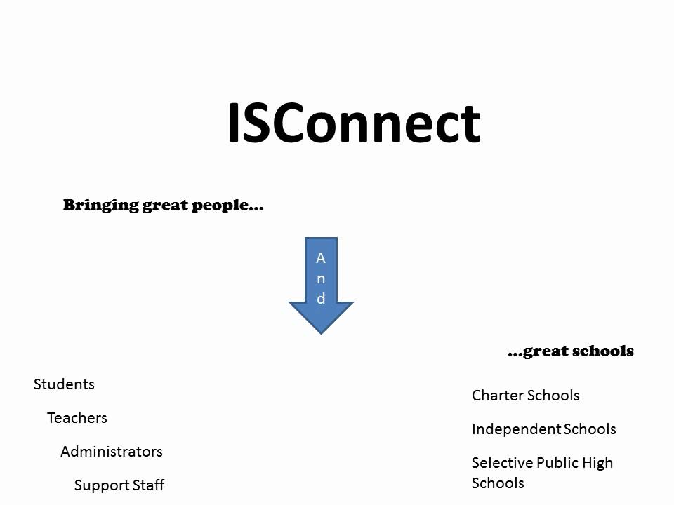 ISConnect Home Page Intro.wmv