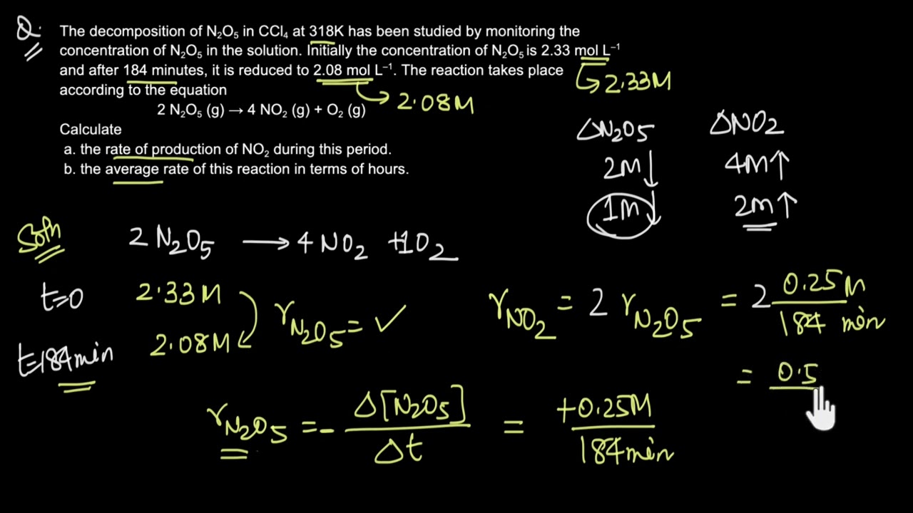 Worked example -1 Finding rate of a reaction | Chemical Kinetics | Chemistry | Khan Academy