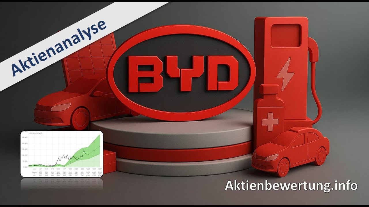 BYD Aktie - Bewertung und Qualit&auml;t. Eine Fundamentalanalyse