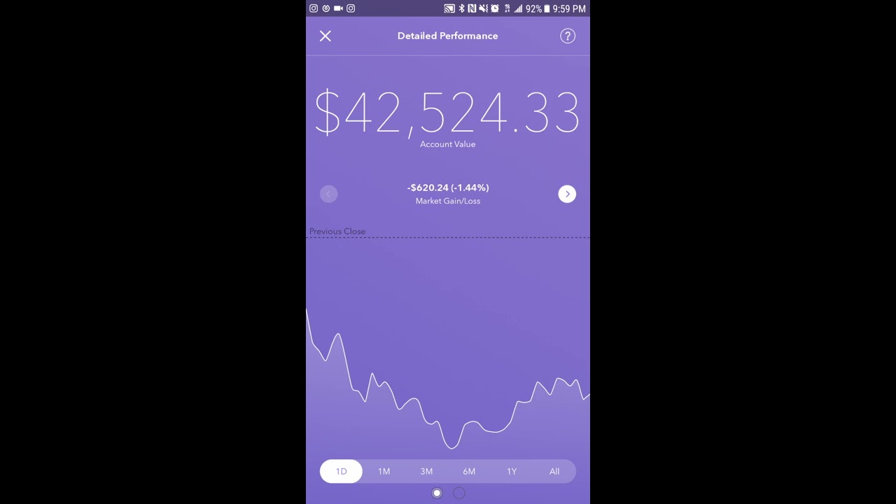 ACORNS AGGRESSIVE PORTFOLIO UPDATE! WE GOT PAID DIVIDENDS AND THE CHANNEL HIT 1000 SUBSCRIBERS!