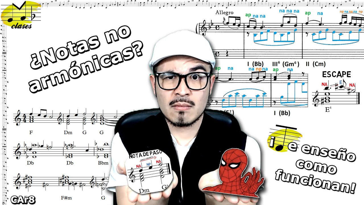 🎶🎹Las notas extrañas a la armonía, no armónicas o de adorno: su definición y funcionamiento.CAr8🎶🎹