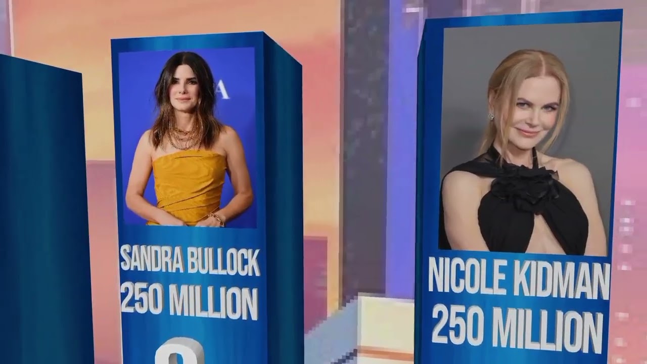 World's Richest Actresses 2024: Top 15 richest film stars in the world