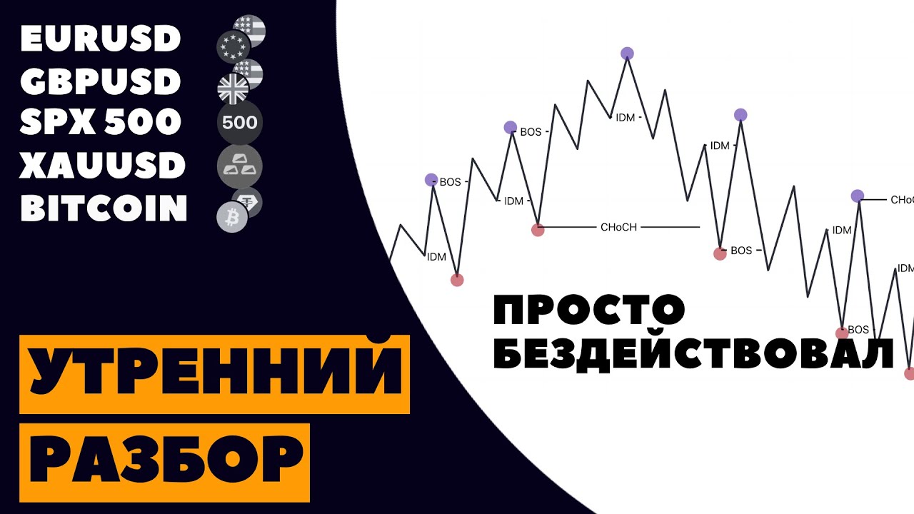 Анализ рынка 28.01: Готовый торговый план на BTC, EURUSD, GOLD. Ключевые точки входа.