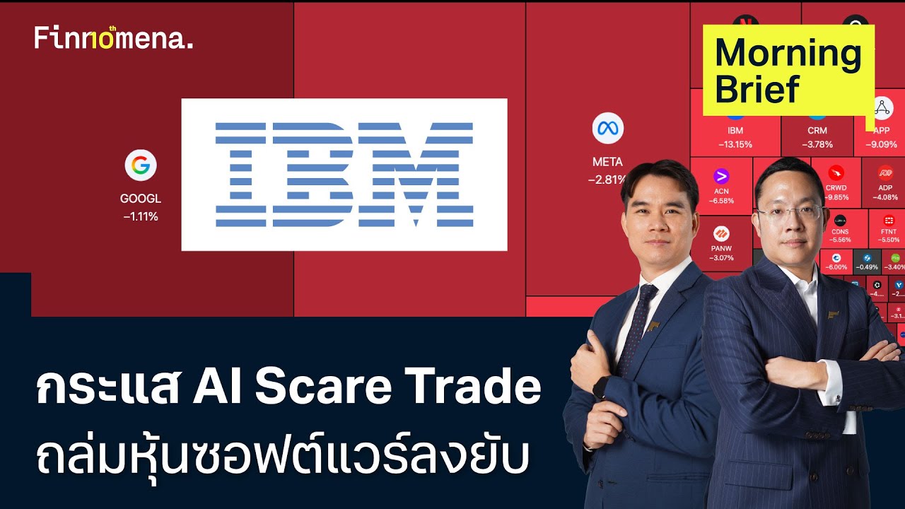 กระแส AI Scare Trade ถล่มหุ้นซอฟต์แวร์ลงยับ Morning Brief 24/02/2026