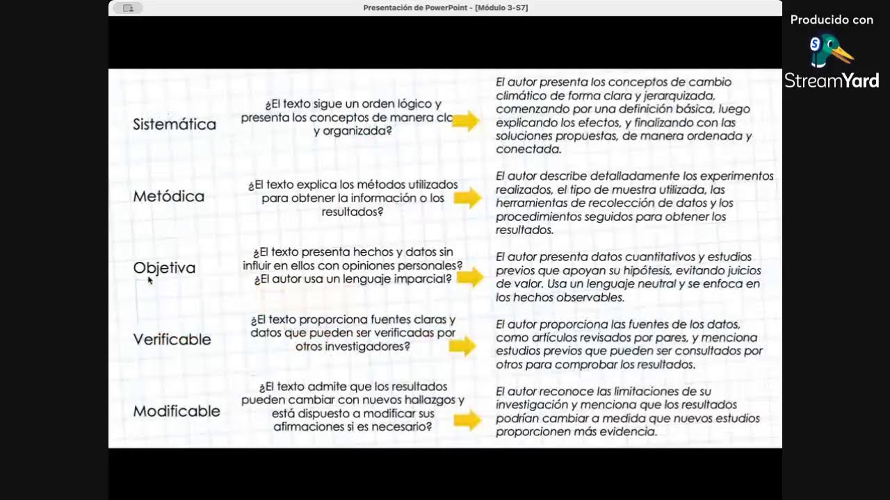 7mo EAA-Módulo 3: El lenguaje en la relación del hombre con el mundo M3C1G82-003