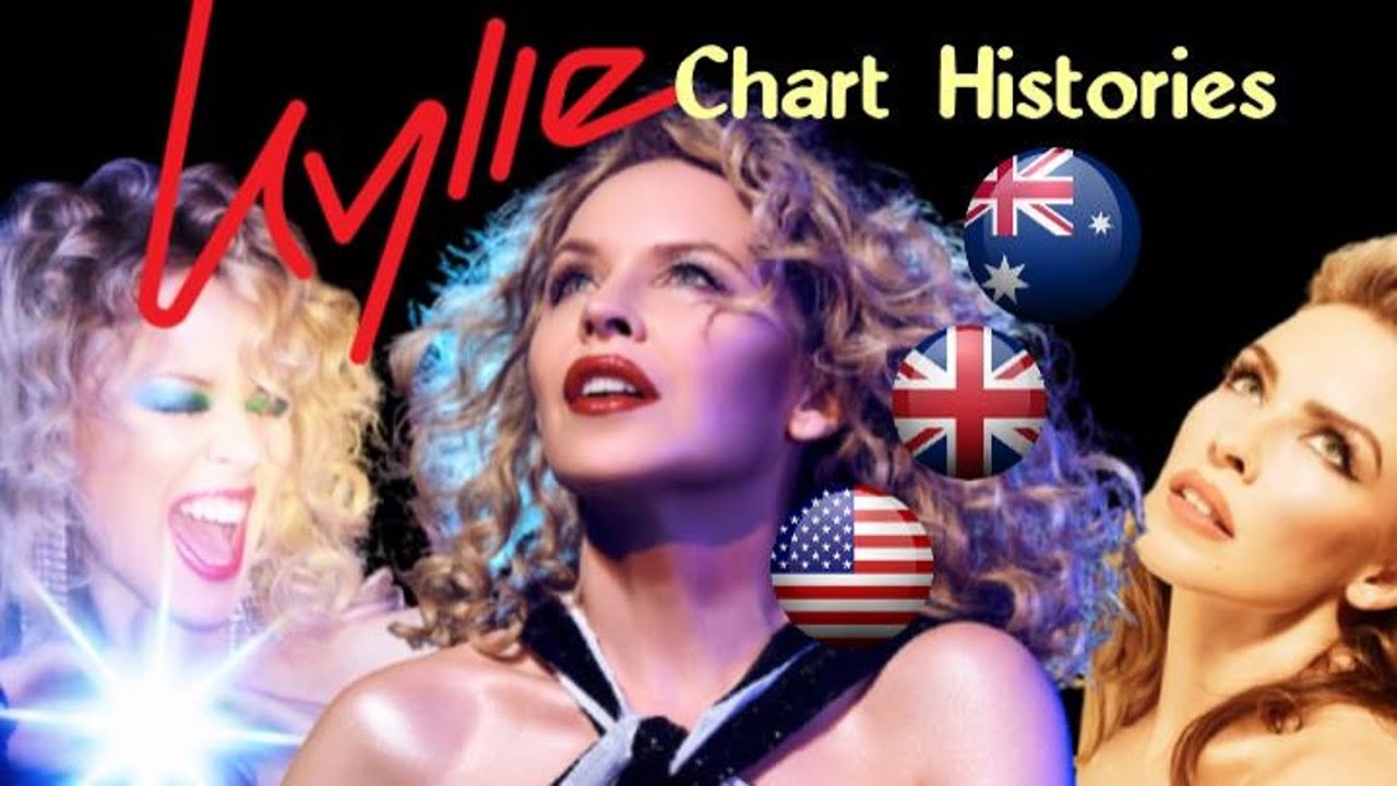 Kylie Minogue Chart History: Her Australian, British and American Hits