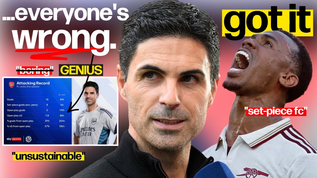 The TRUTH About Arsenal's Set-Piece 'Reliance', Actually Explained...