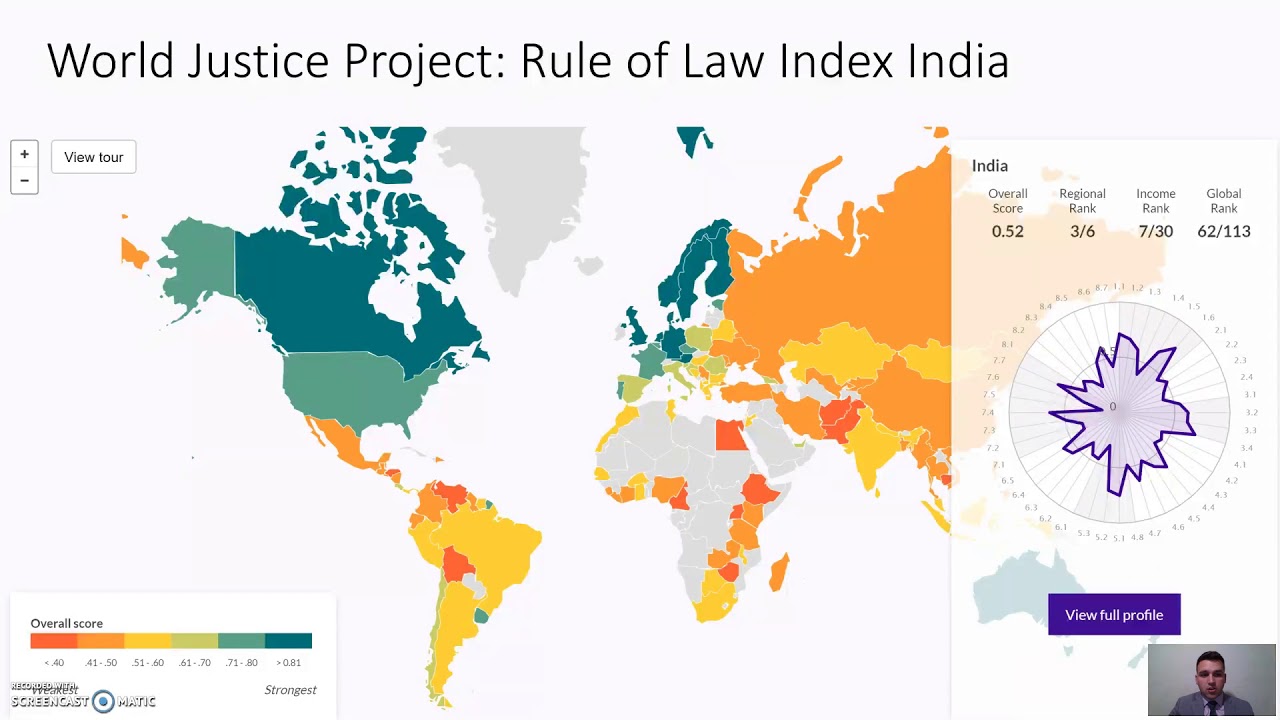 Rule of Law in Pakistan