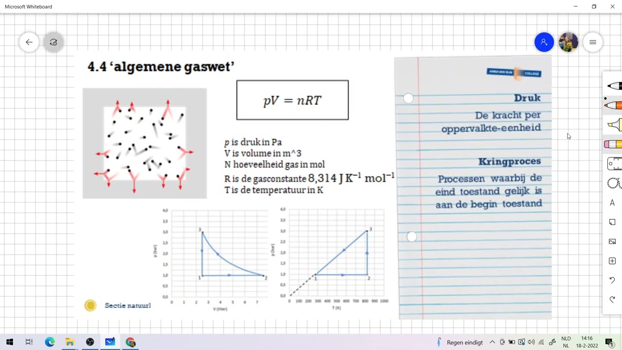 algemene gaswet