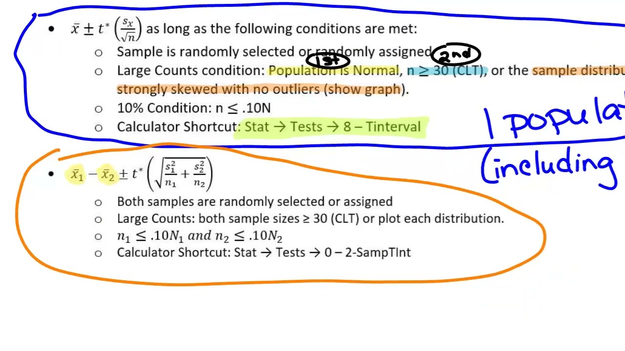 AP Statistics Wednesday 2-11 (Period 5) Review for Chapter 10 TEST (Review Day 2)