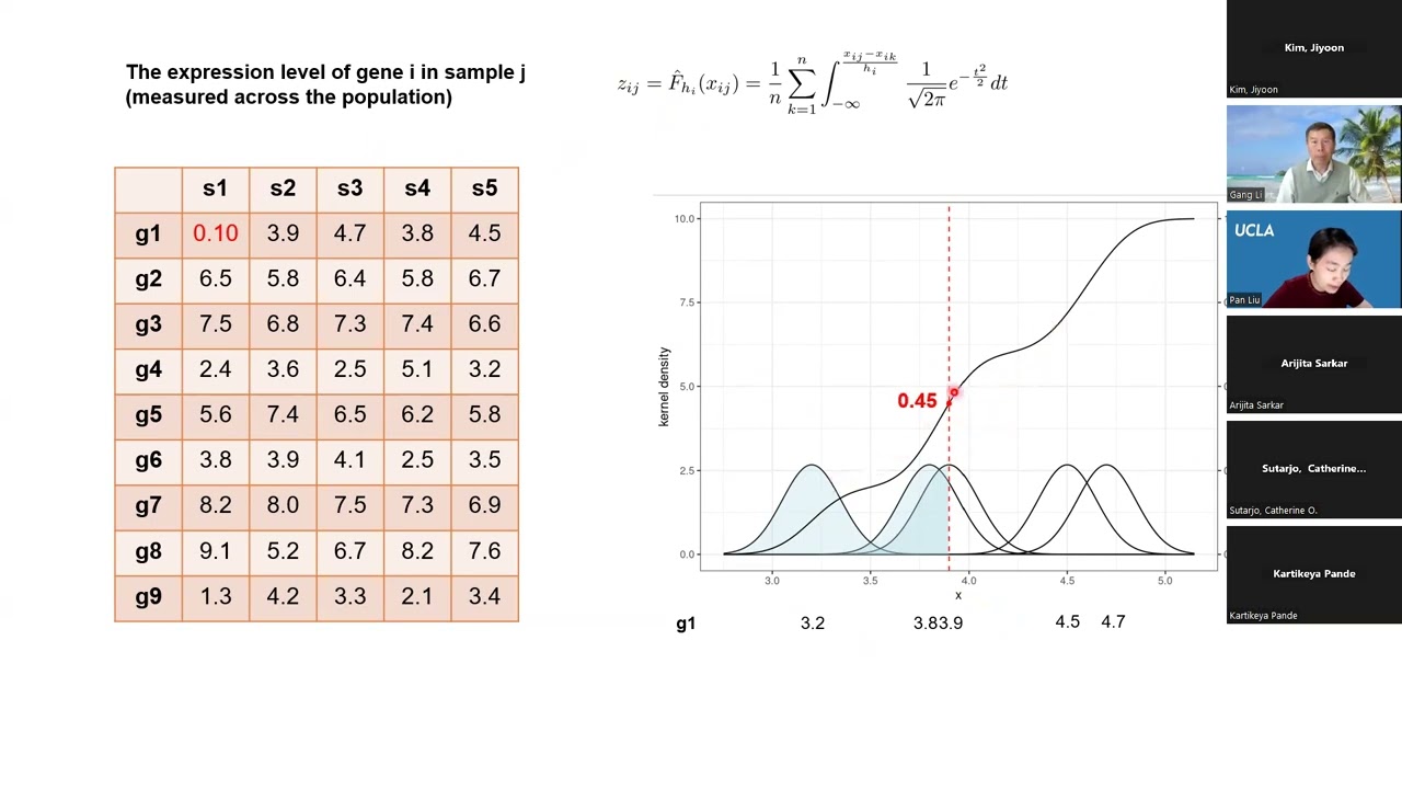 Pan Liu: A tutorial on Gene Set Variation Analysis
