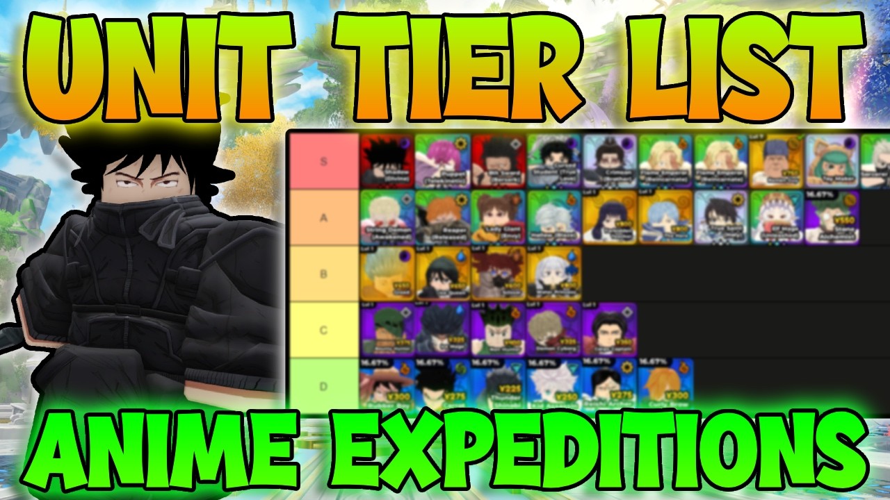 Anime Expeditions Tier List BEST Units Guide - Best Anime Expeditions Team List