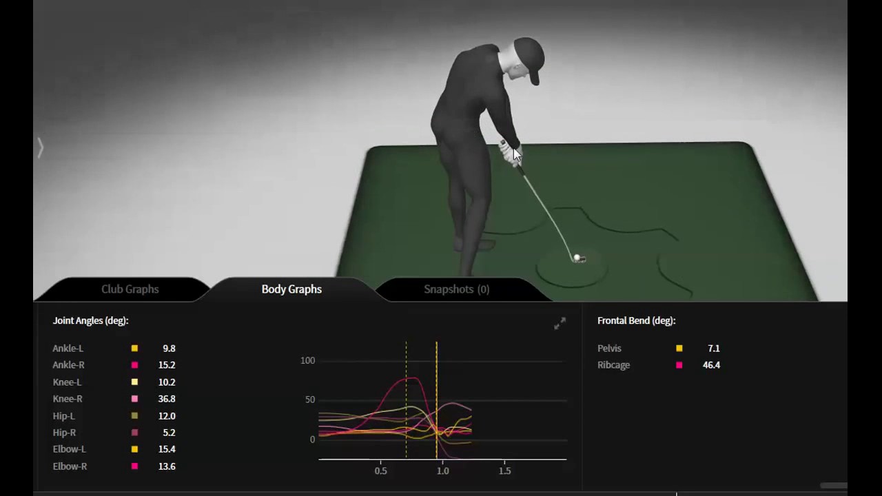 Right Arm in the golf swing