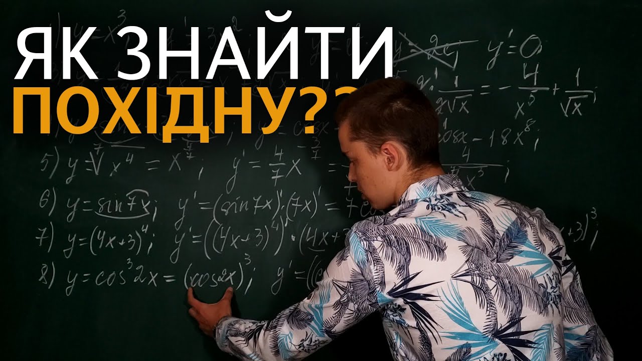 Як знайти похідну функції | Похідна | Микита Андрух