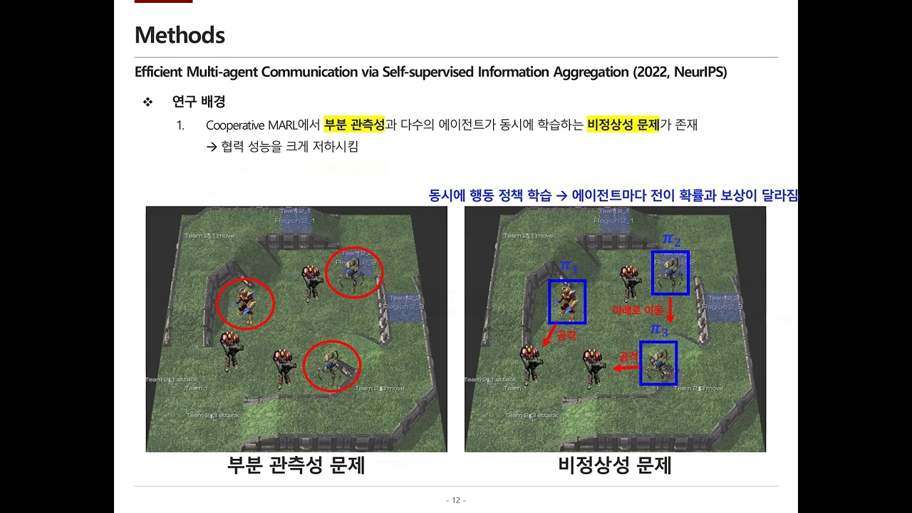 [Open DMQA Seminar] Sight Range Dilemma in Multi Agent Reinforcement Learning