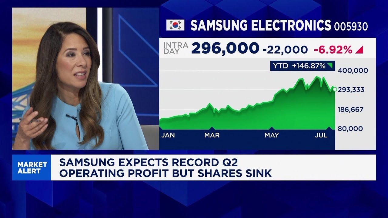 Samsung прогнозирует рекордную прибыль, но акции всё равно падают