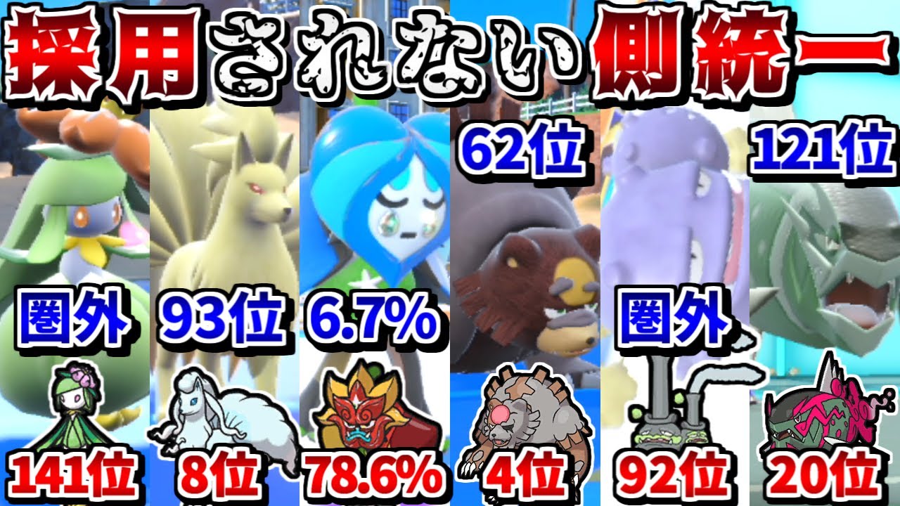 同種族の