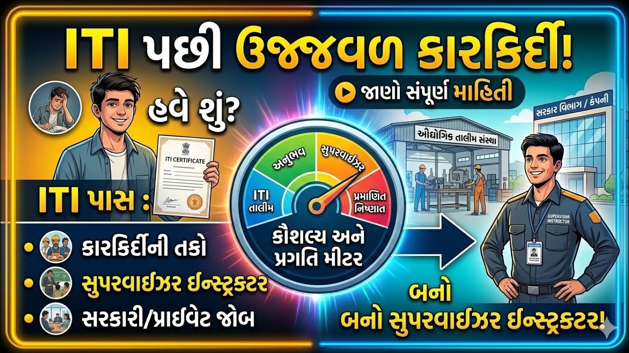 ITI પાસ પછી કારકિર્દી ની સુવર્ણ તકો /ITI પાસ પછી કઈ રીતે ઉજ્જવળ ભવિષ્ય બનાવવું /જાણો સંપૂર્ણ માહિતી