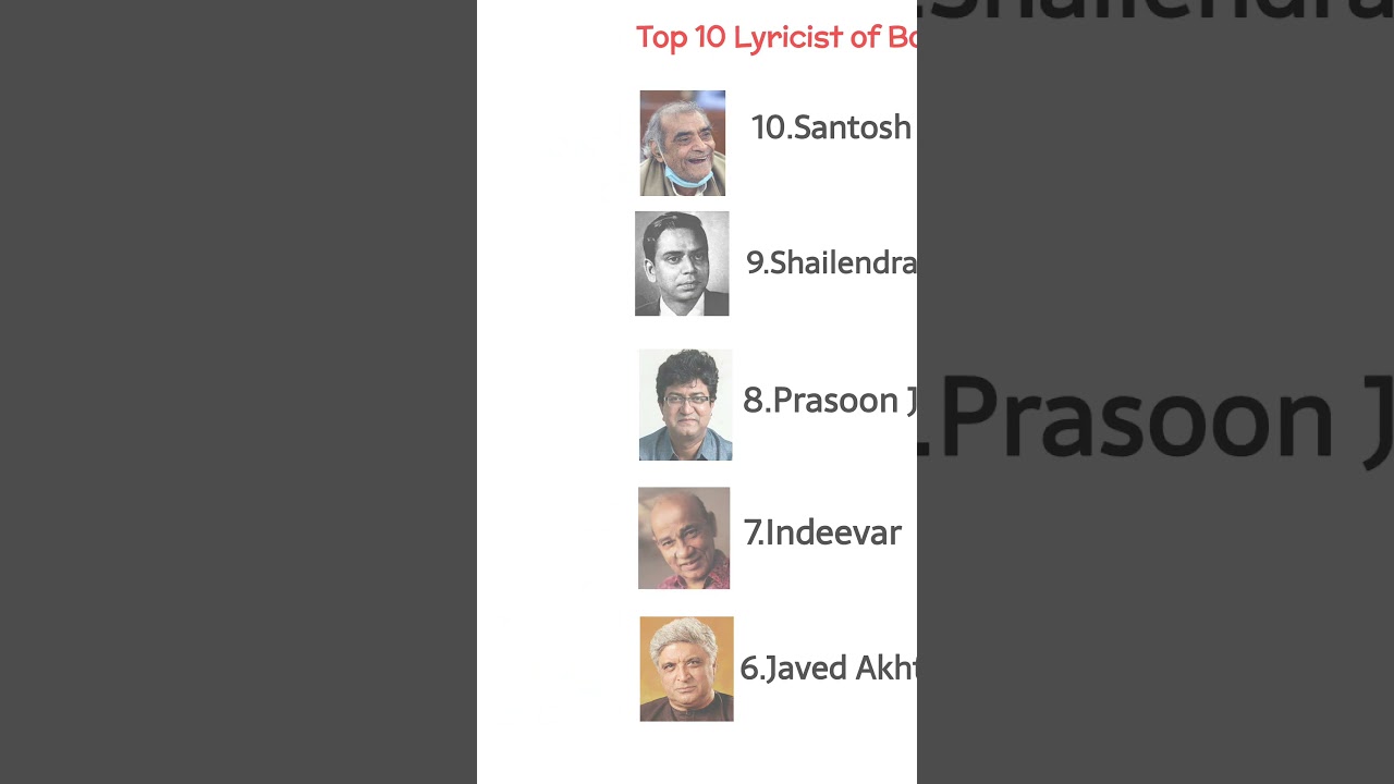 Top 10 Lyricist of bollywood #short #shortvideo