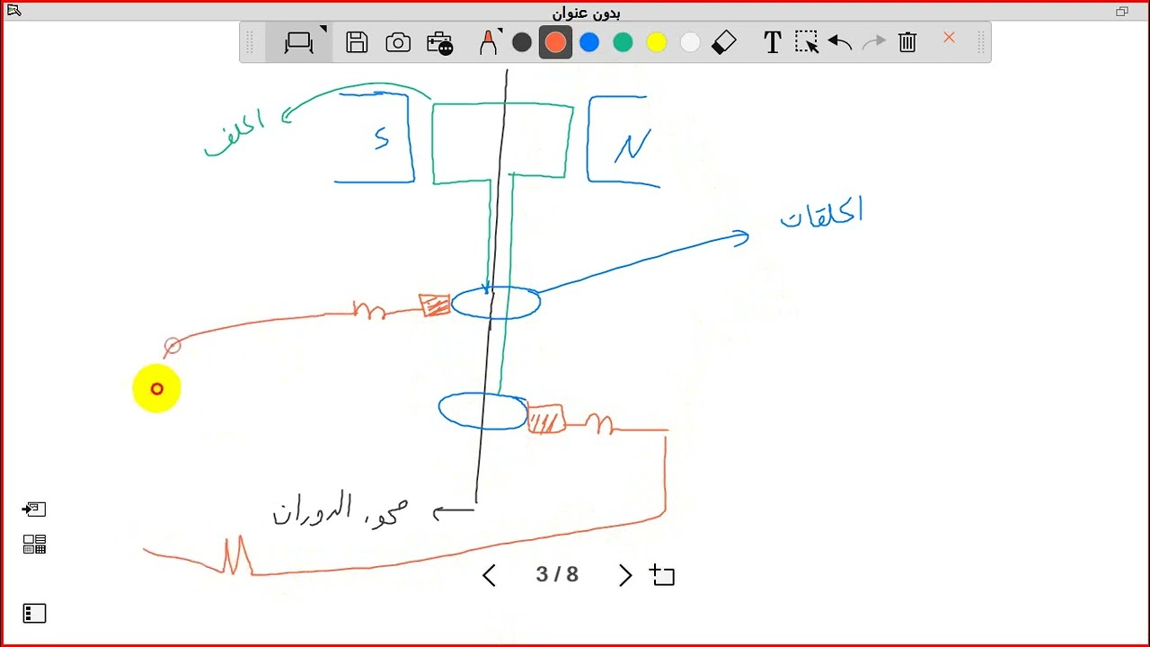 الفيزياء: التوجيهي العلمي: أ. عبد المجيد الجبشة: المولد الكهربائي