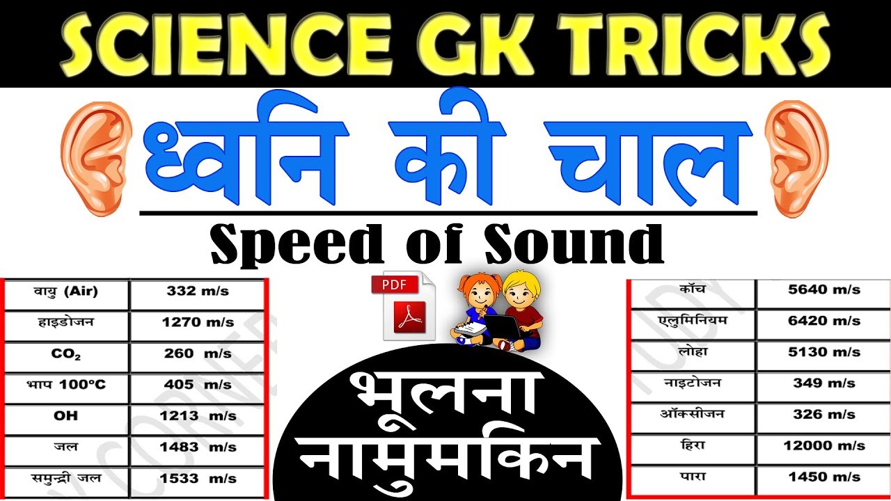 Science gk tricks : Speed of Sound ध्वनि की चाल in Hindi | Online school
