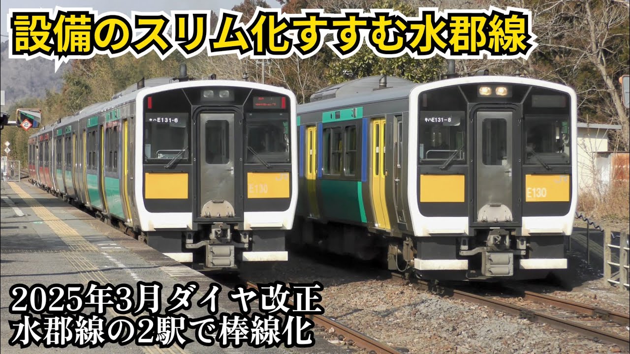 2025年3月ダイヤ改正で棒線化する水郡線の駅