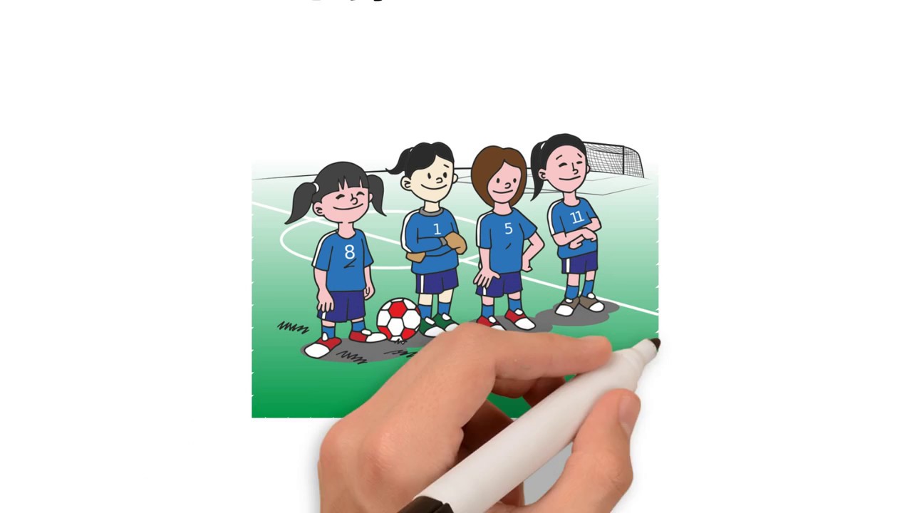 Self Determination Theory