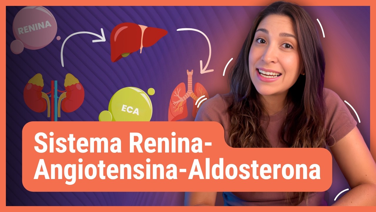 SISTEMA RENINA-ANGIOTENSINA-ALDOSTERONA (SRAA)