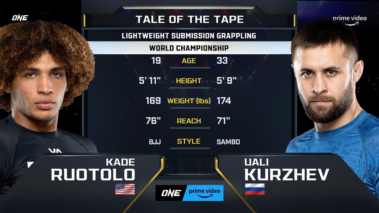 Каде Руотоло против Уали Куржева | Полный бой ONE Championship