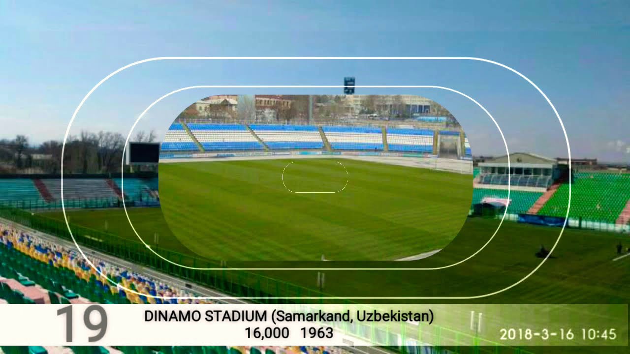 Top-20 Stadiums CENTRAL ASIA / топ-20 стадионы Средней Азии