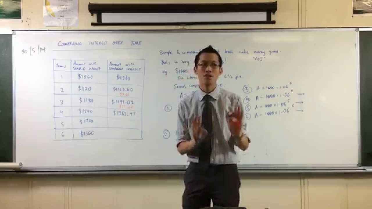 Comparing Interest Over Time