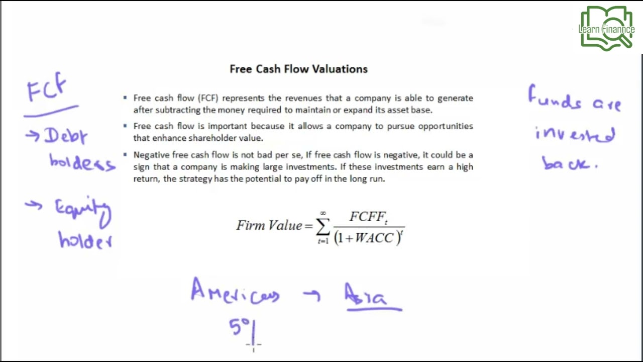 4_1_Introducing Free Cash flow Model - Advanced Financial Modeling