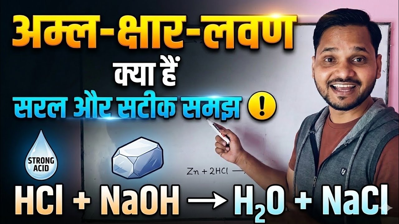 हाइस्कूल रसायन विज्ञान चैप्टर 1&2