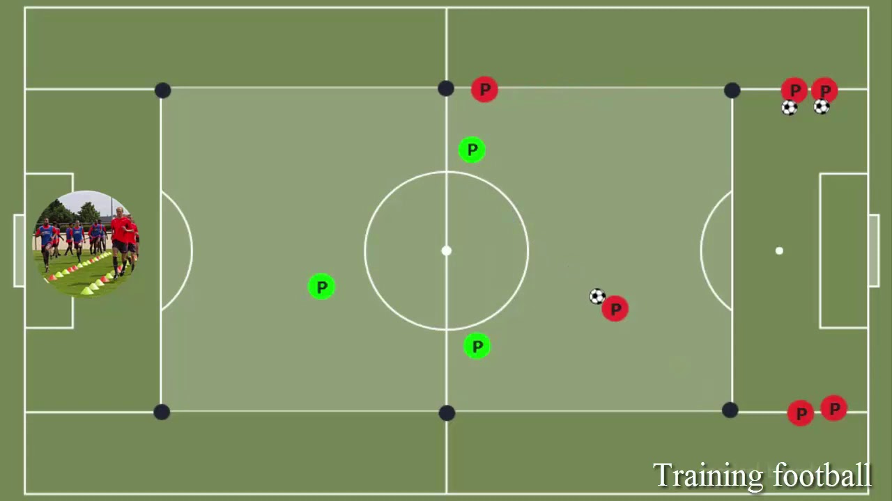 exercice passe et déplacement football - niveau 2