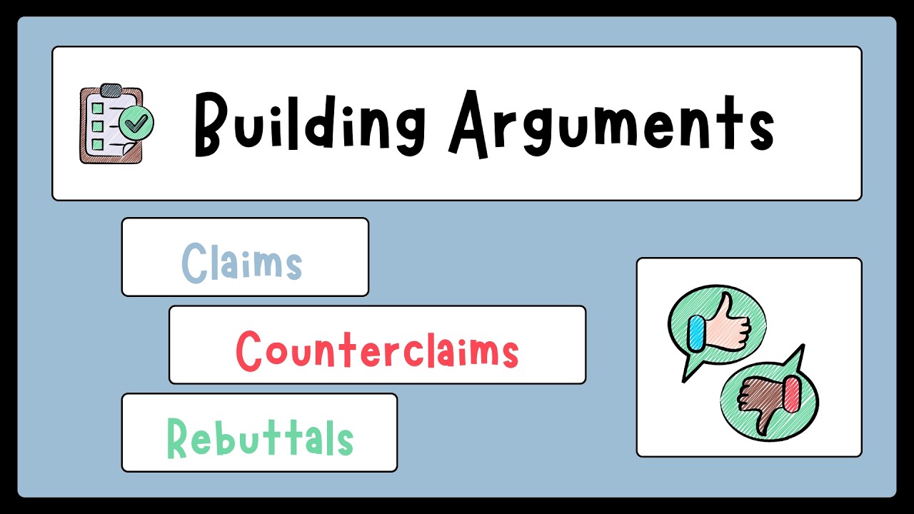 Building Arguments | Claims, Counterclaims, & Rebuttals
