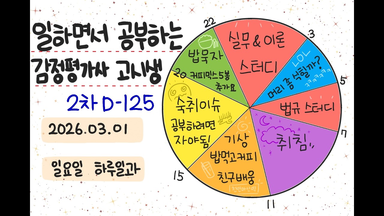 감정평가사 2차 D-125