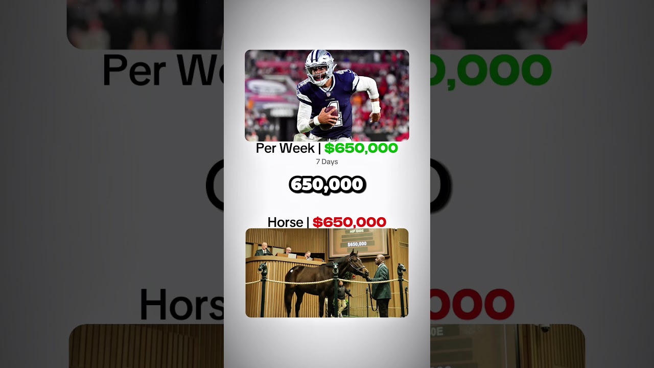 Putting Dak Prescott&rsquo;s $240M Dallas Cowboys Contract into Perspective