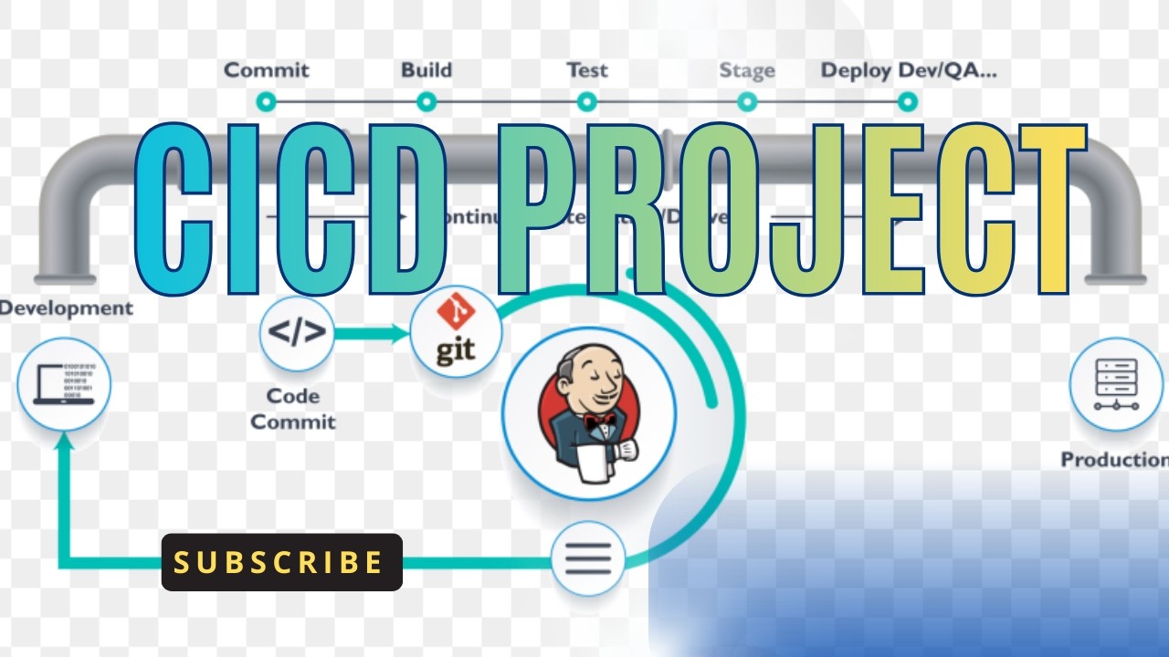 CICD Project