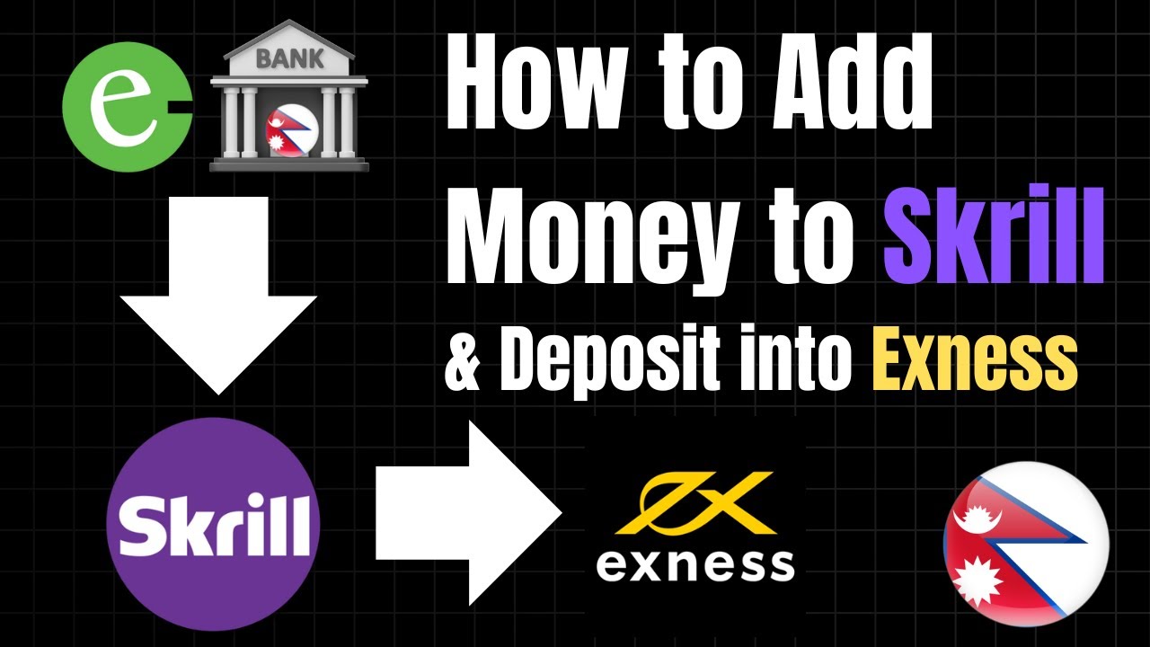 Bank/ESEWA to Skrill | Transferring Money to Skrill Account | Deposit and Withdrawal to Skrill