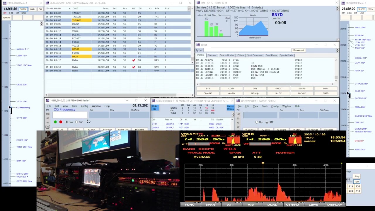2025.10.26  9-10 UTC 20m CQWW SSB run