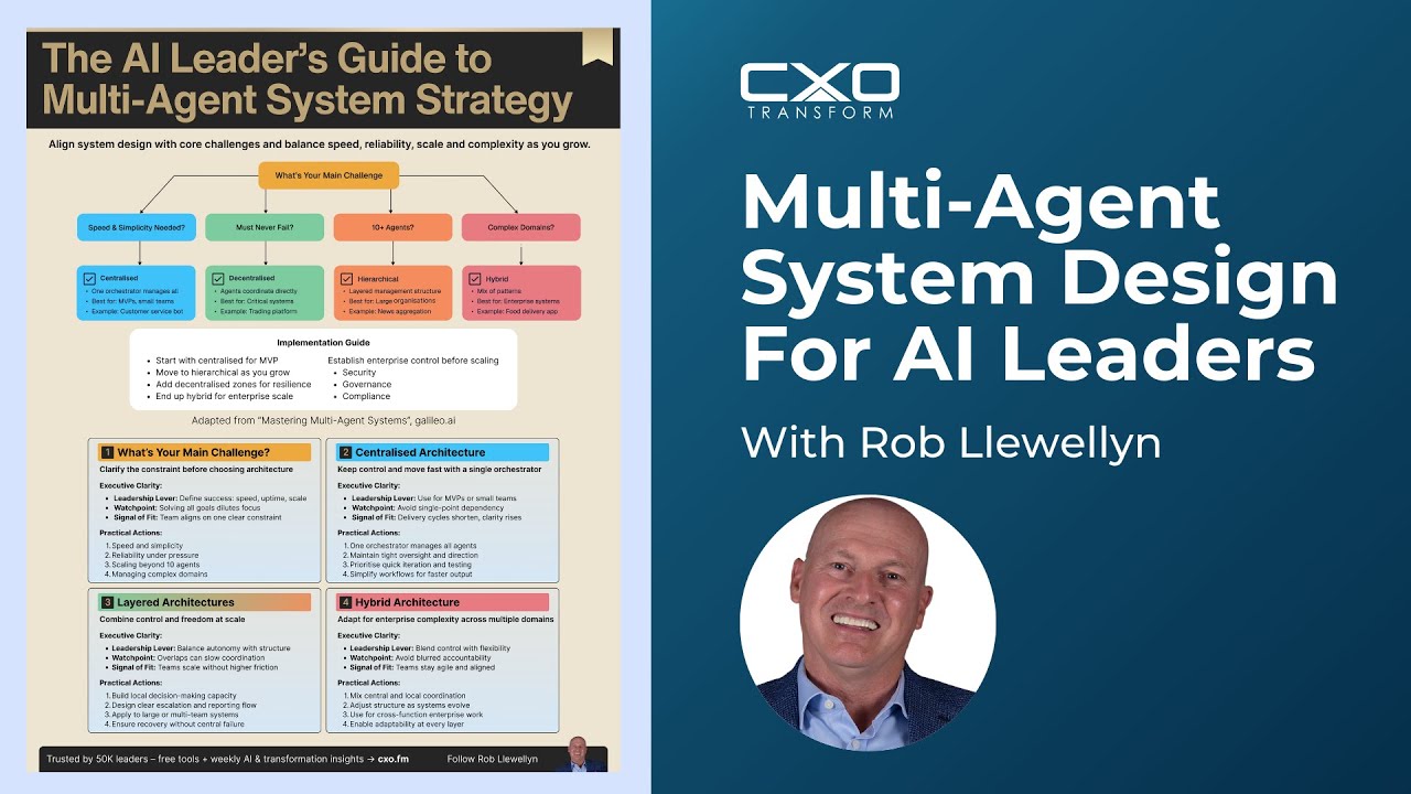 The AI Leader’s Guide to Multi-Agent System Strategy