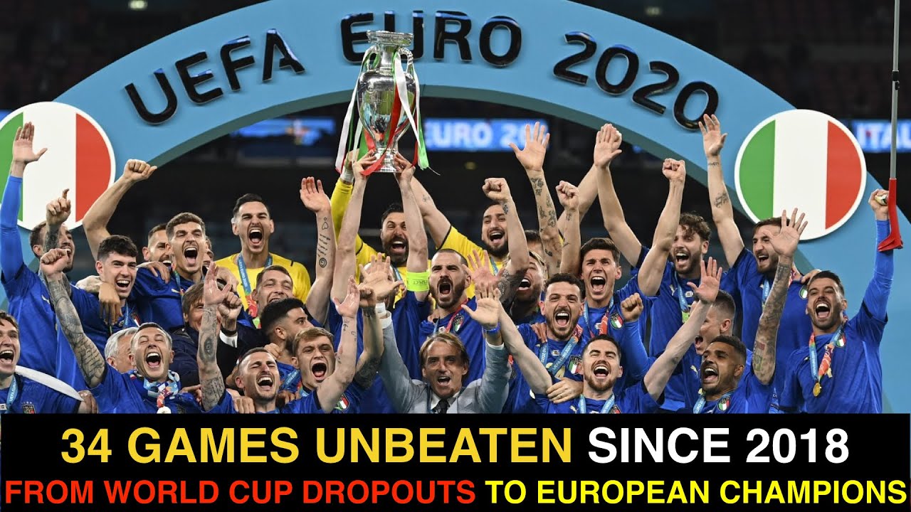 How Italy WON EURO 2020 | Tactical Analysis