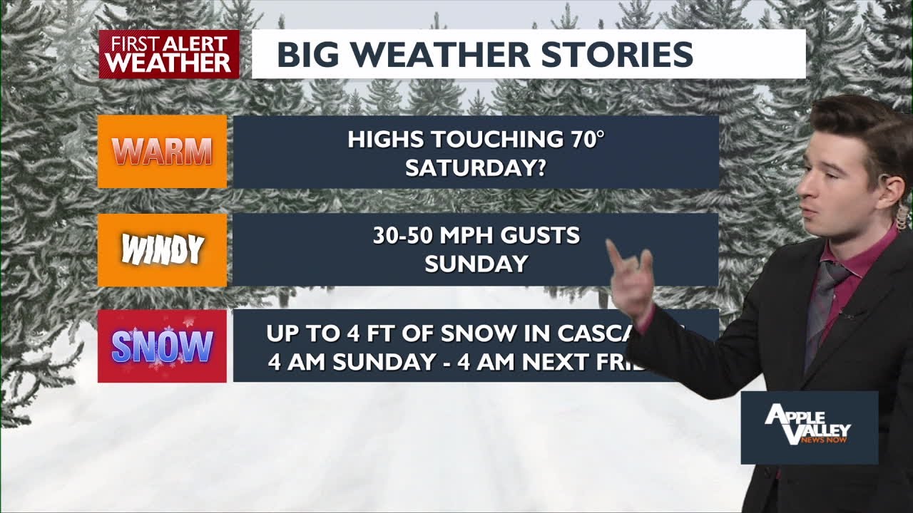 💨❄️High winds Sunday, big mountain snow on the way